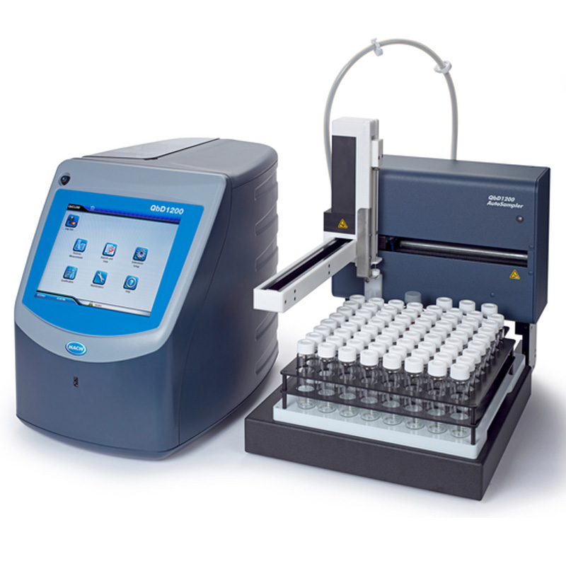 MÁY ĐO TOC QbD1200