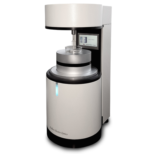 MÁY ĐO GÓC TIẾP XÚC DCA-200