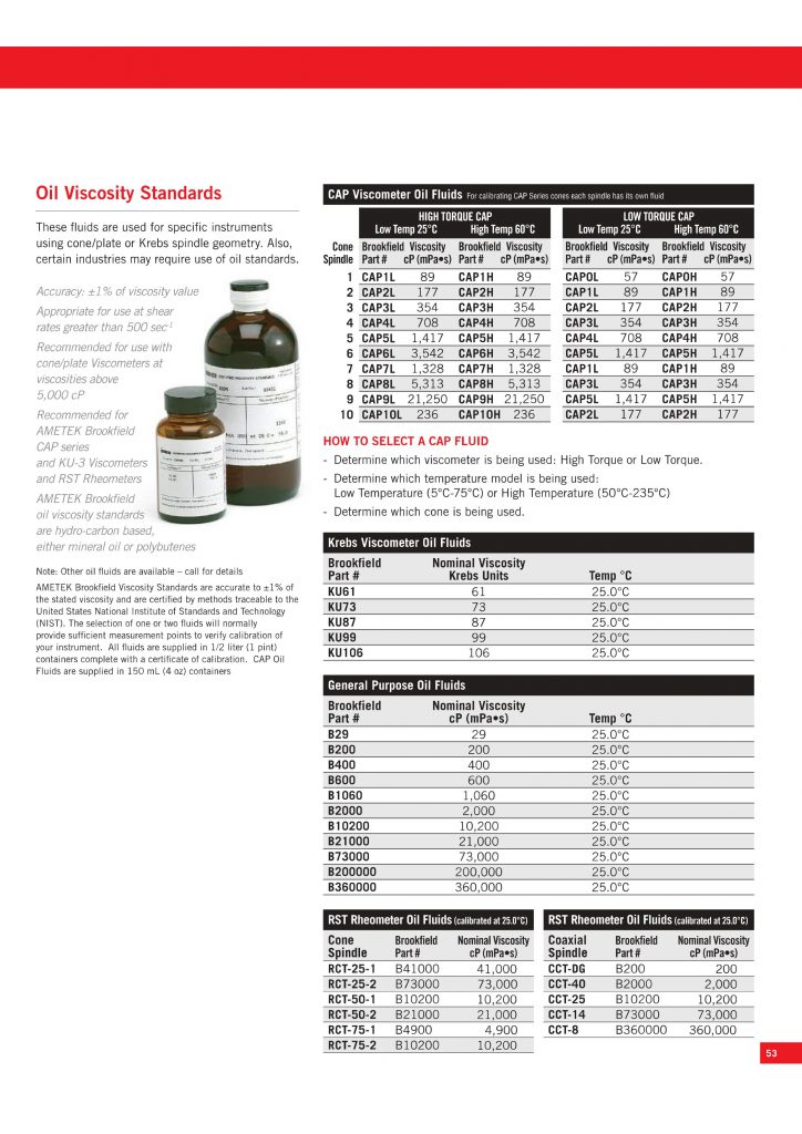 DUNG DỊCH DẦU CHUẨN KREB OIL