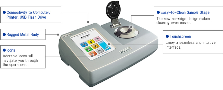 MÁY ĐO KHÚC XẠ KẾ RX-5000i