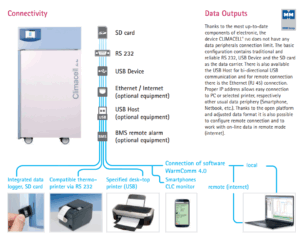TỦ VI KHÍ HẬU CLIMACELL 707 EVO line