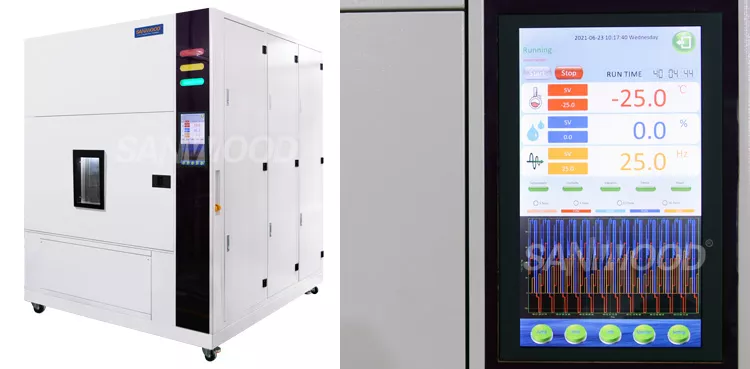 TỦ THỬ NGHIỆM SỐC NHIỆT SM-EORT-V-512