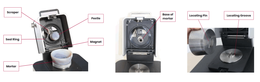 MÁY NGHIỀN CỐI HG1100 LABINDIA 