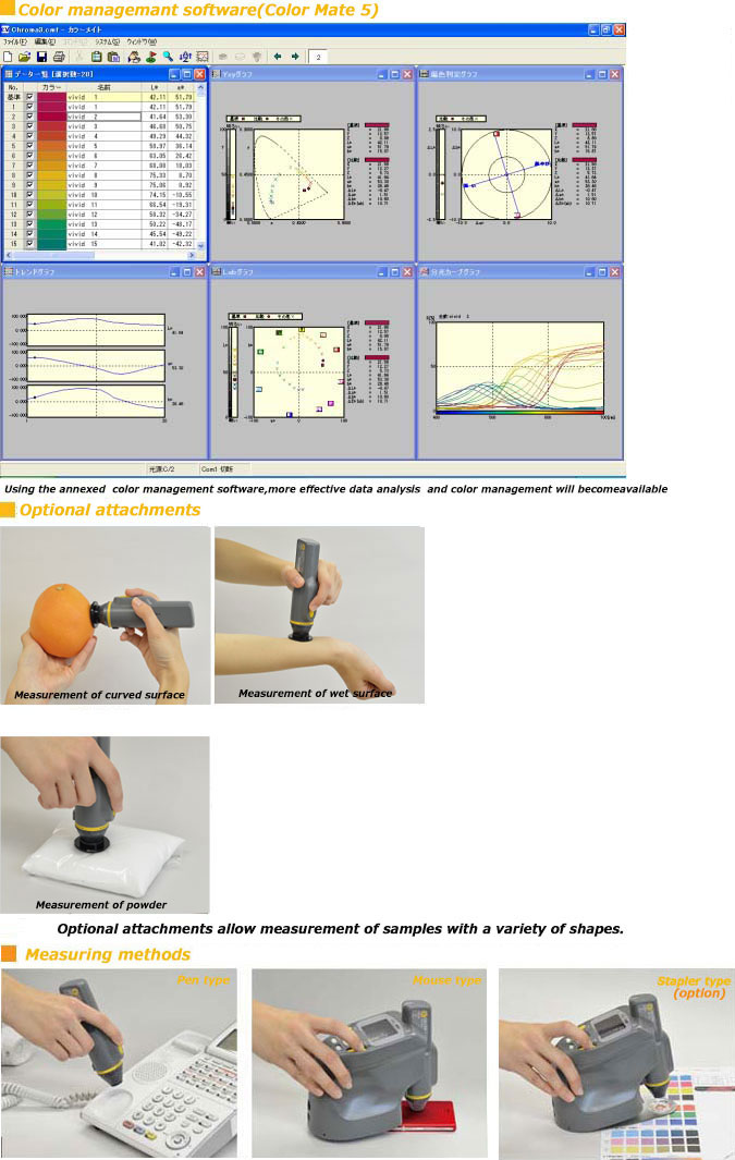 MÁY ĐO MÀU QUANG PHỔ NF 555
