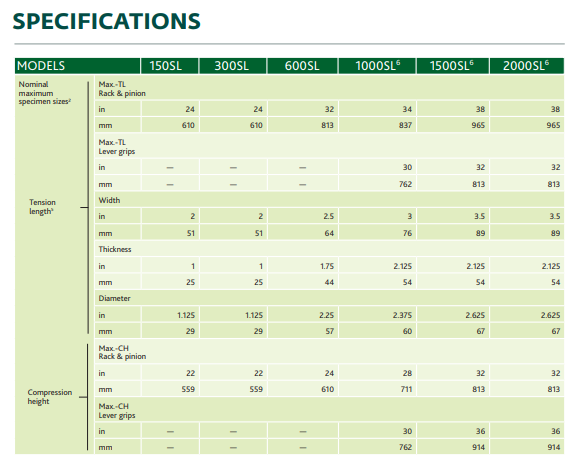 MÁY ĐO LỰC KÉO UỐN NÉN 1000SL