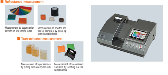 MÁY ĐO MÀU QUANG PHỔ SE 7700