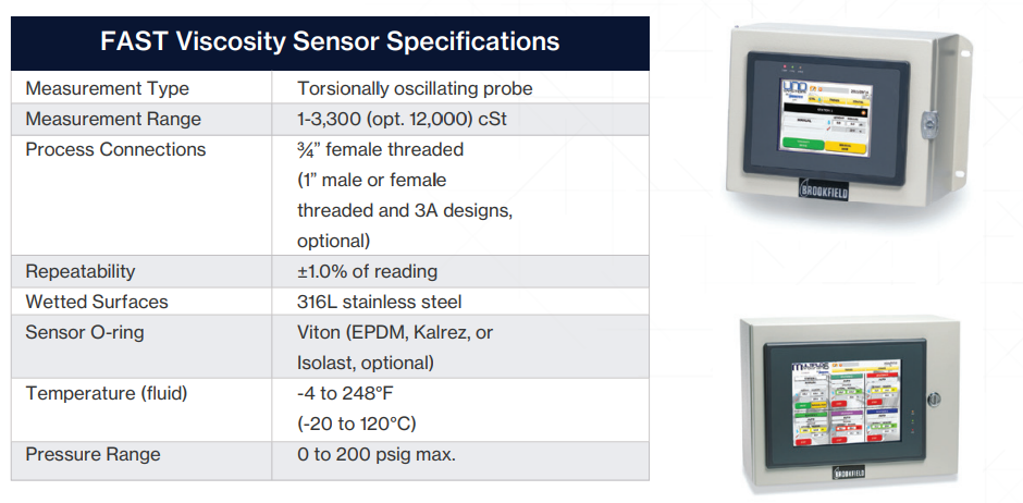 Máy Đo Độ Nhớt In-line FAST AMETEK Brookfield