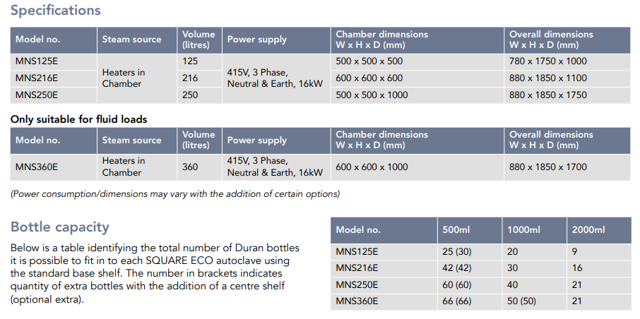 NỒI HẤP TIỆT TRÙNG MNS216E