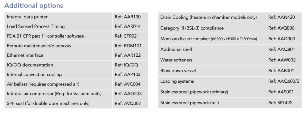 NỒI HẤP TIỆT TRÙNG SQUARE AVS125