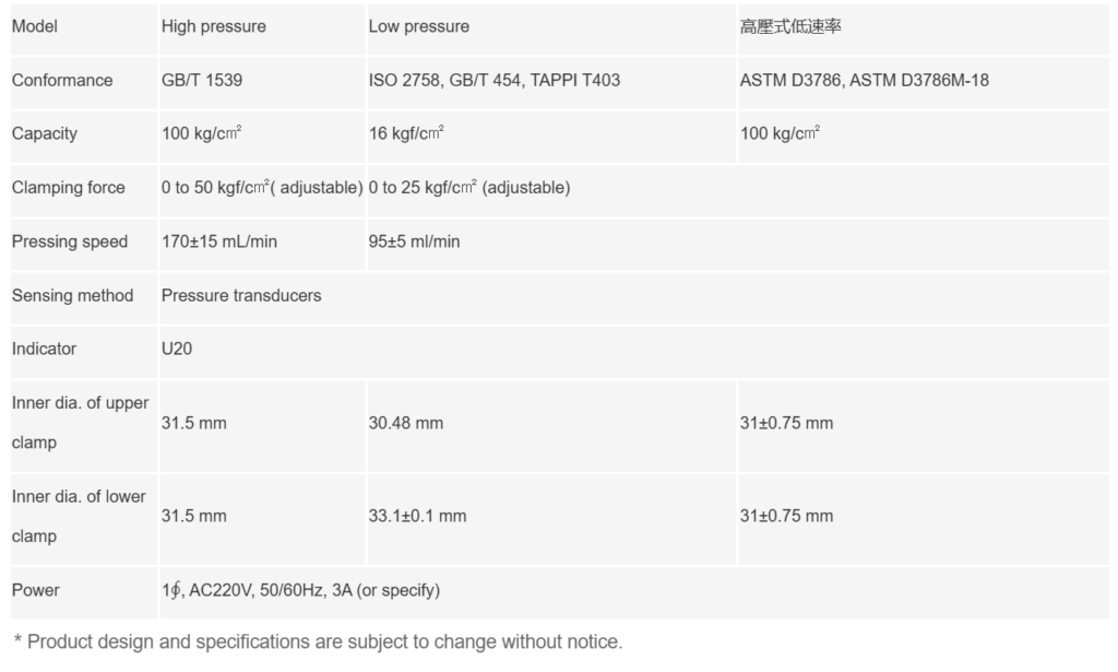 MÁY ĐO ĐỘ BỤC GT-7013-AD