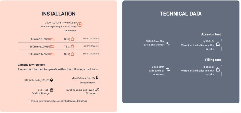 MÁY KIỂM TRA ĐỘ MÀI MÒN VÀ XÙ LÔNG VẢI Martindale