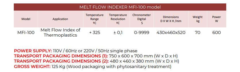 MÁY ĐO CHỈ SỐ NÓNG CHẢY NHỰA MFI-100