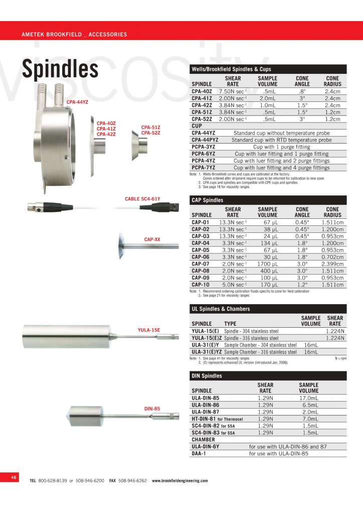 SPINDLE VÀ BUỒNG ĐO MẪU 