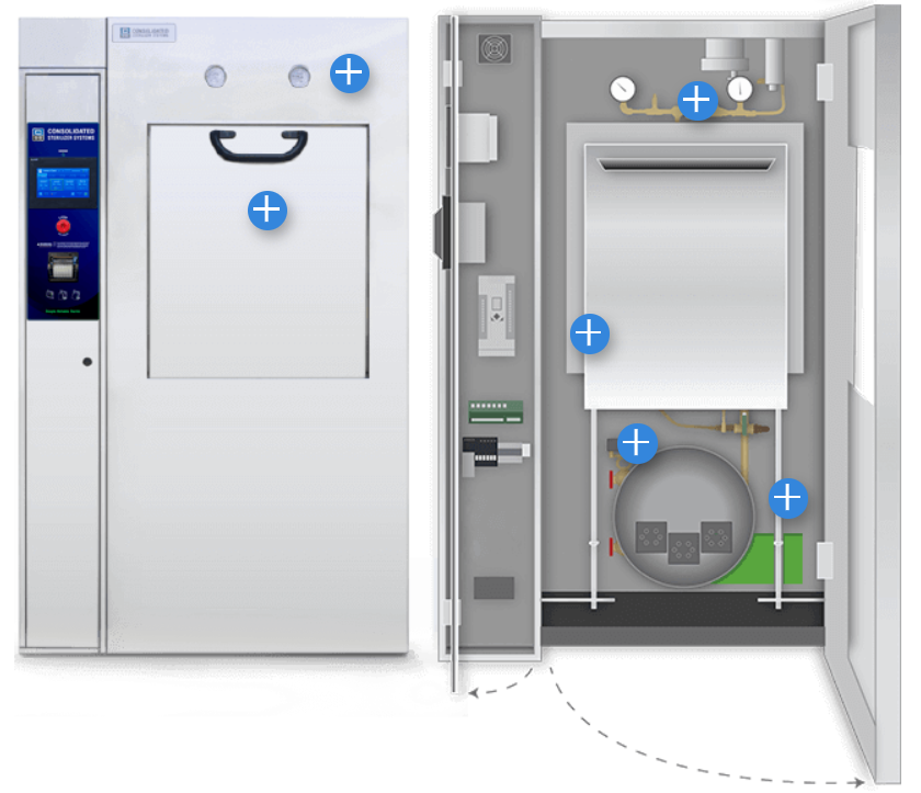 NỒI HẤP TIỆT TRÙNG 26BV