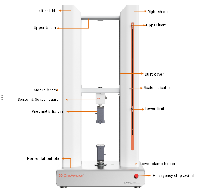 MÁY KIỂM TRA ĐỘ BỀN KÉO DualSmartPull